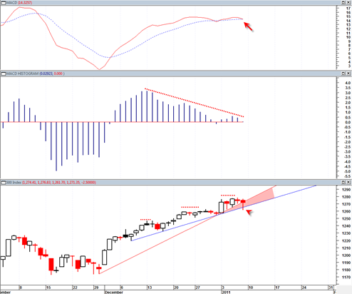 sp50020110107