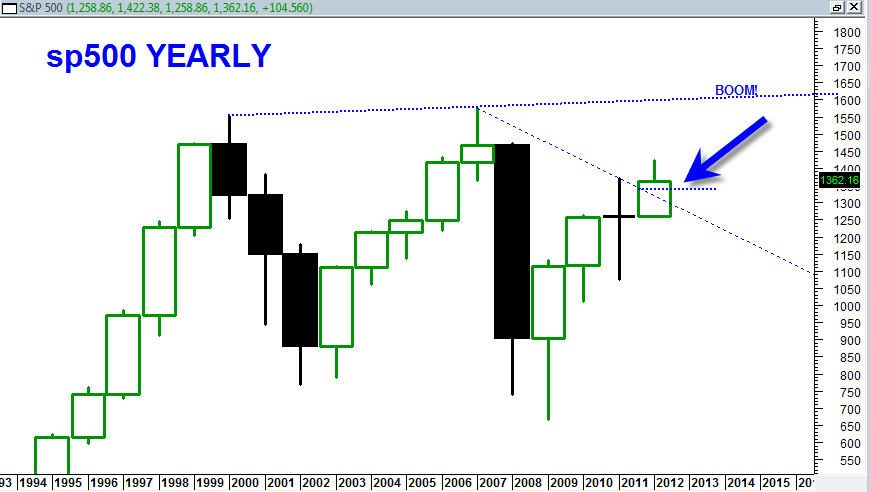 sp50020120630